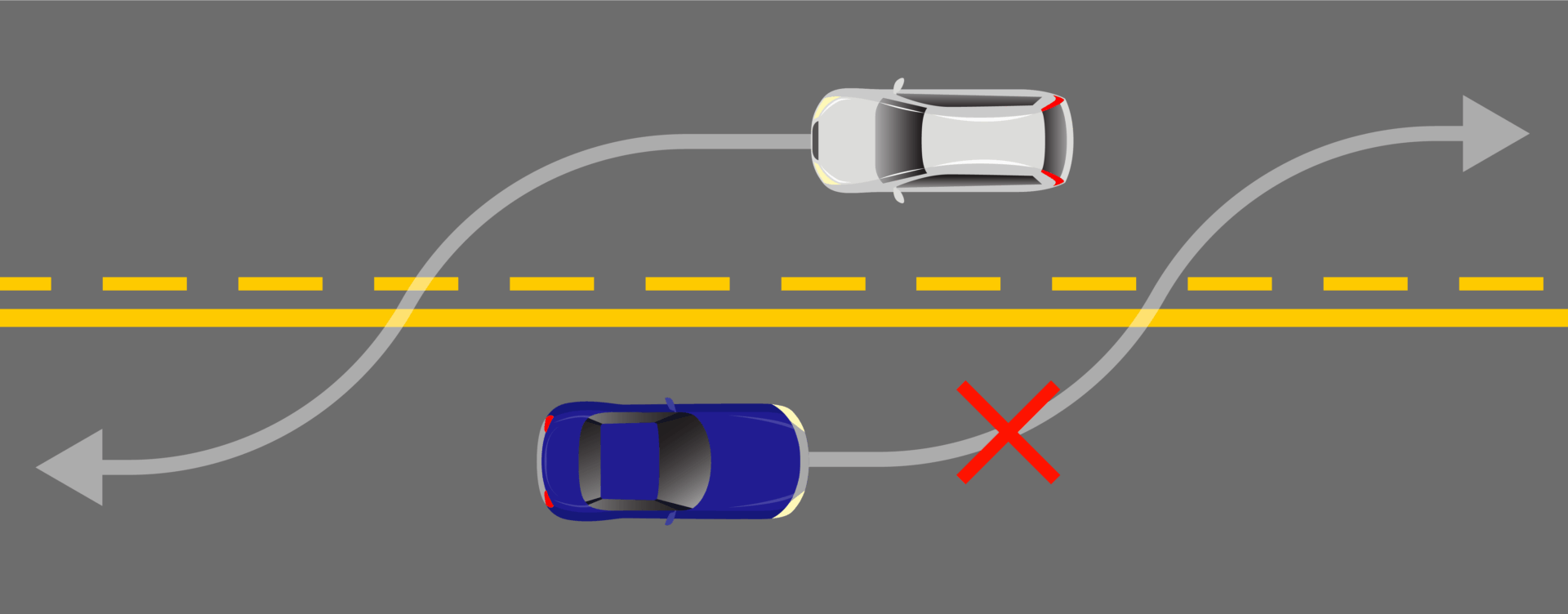 Double Yellow Lines Definition