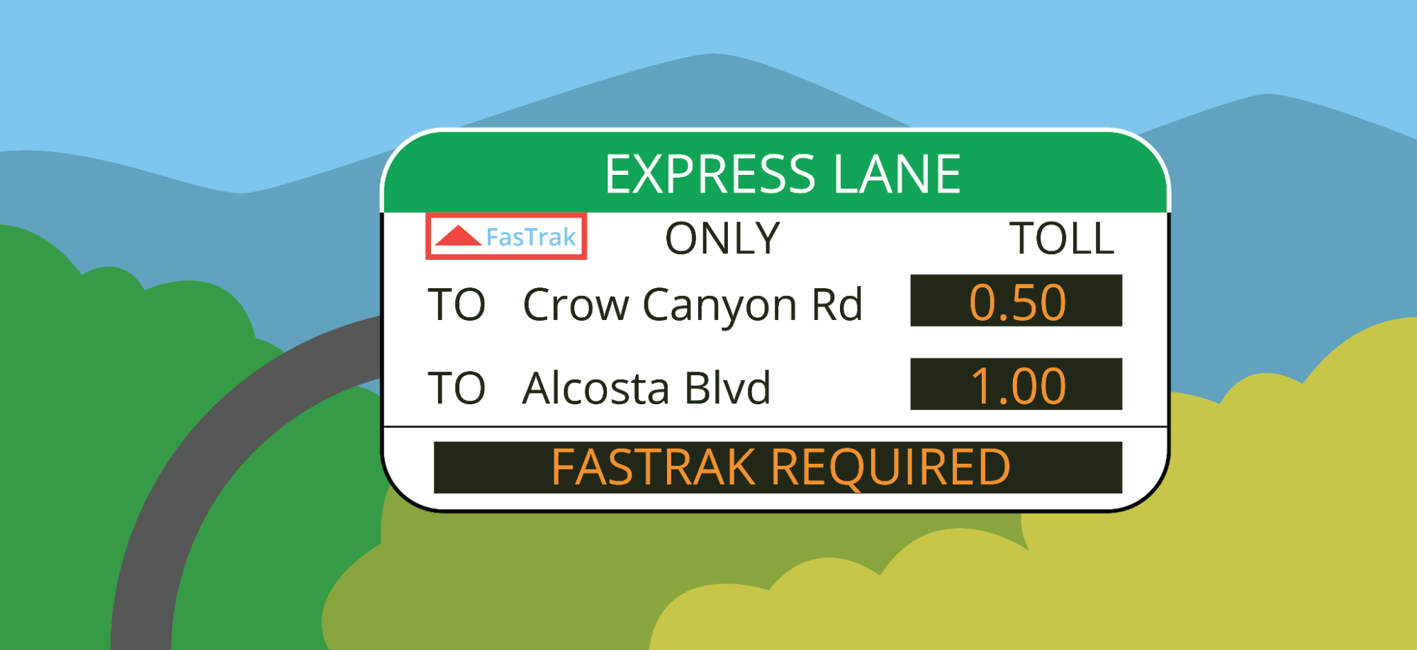 FasTrak HOT Lane sign