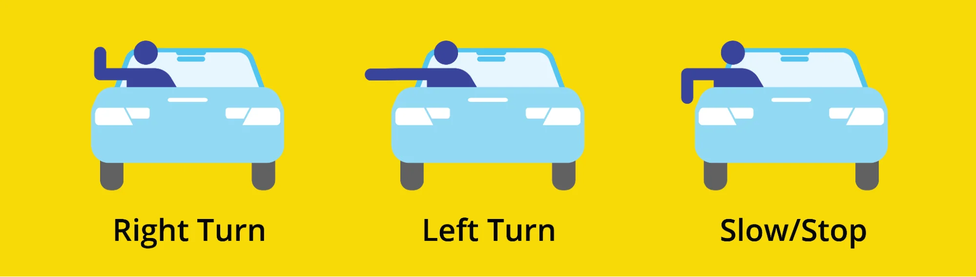 When And How To Use Hand Signals For Driving