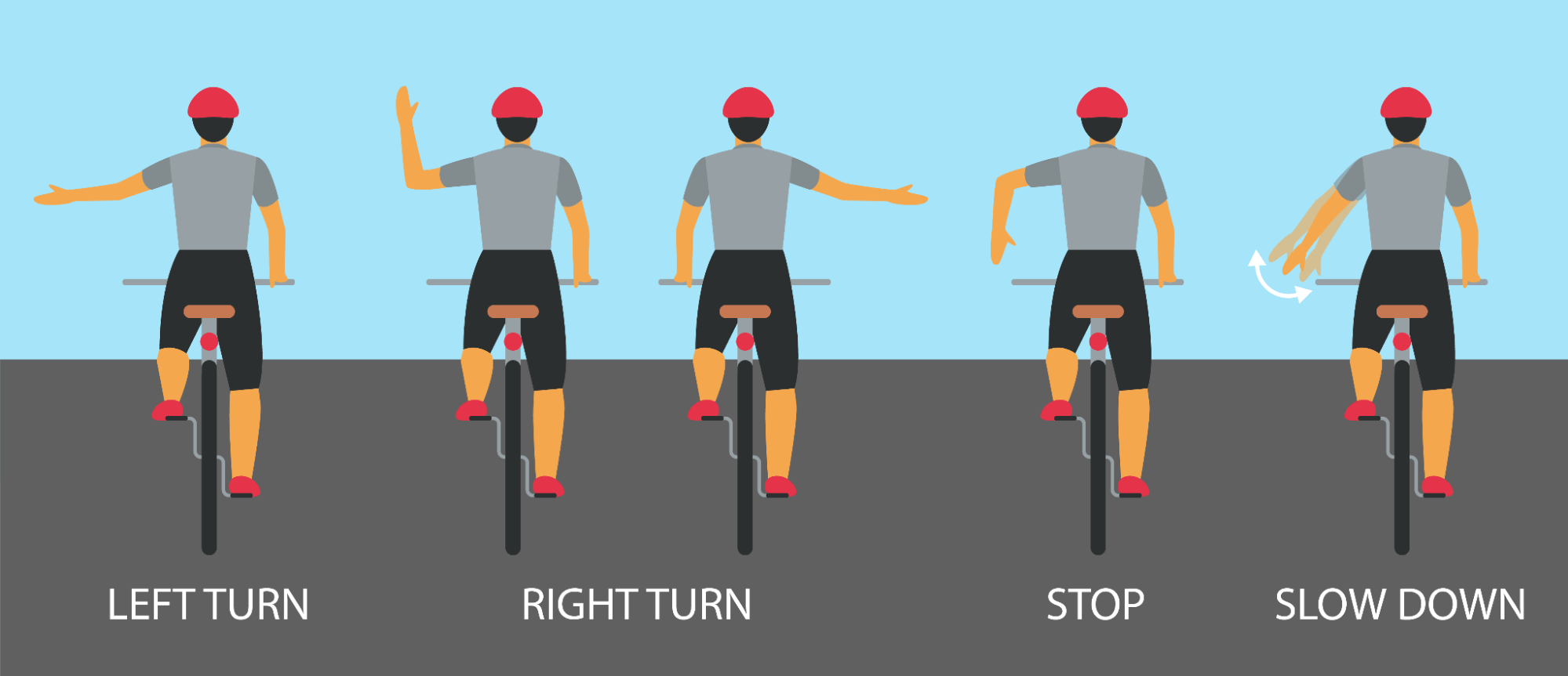 Señales manuales para bicicletas