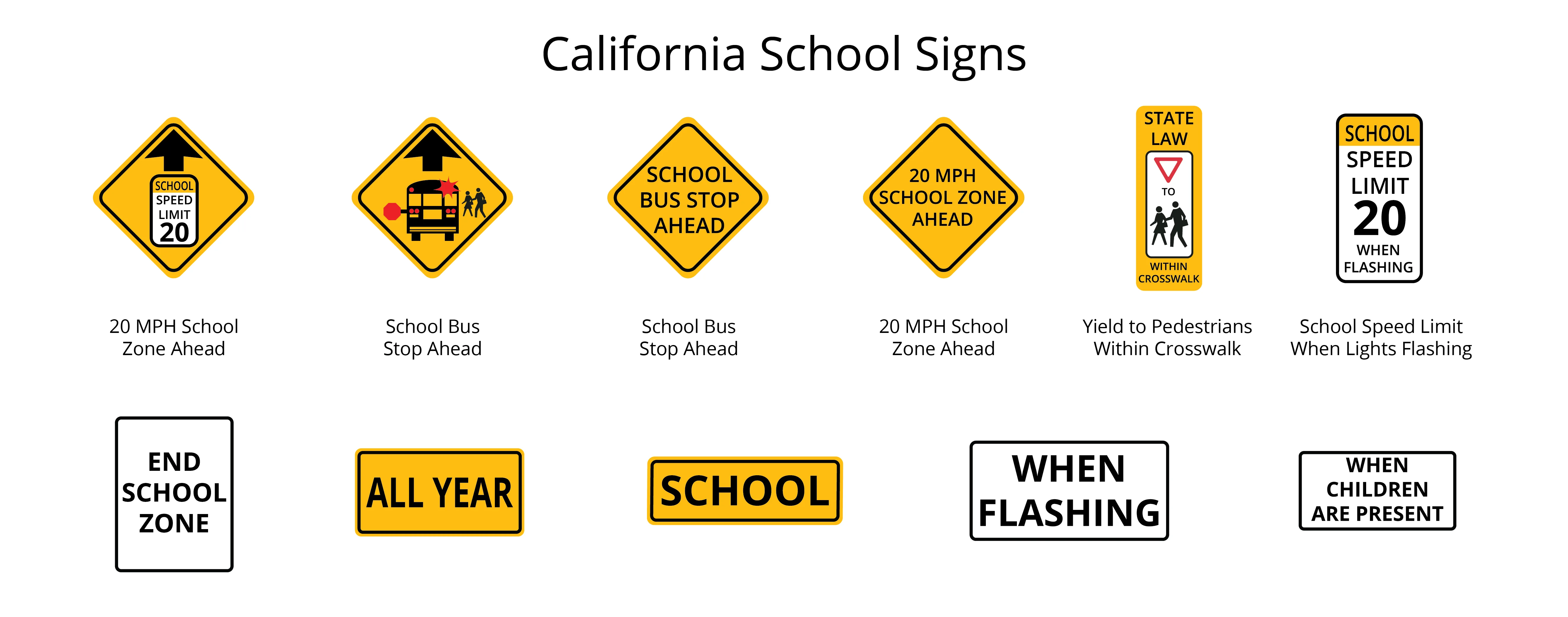 Image showing all California schools signs, including crossing signs, speed limits, and school bus stop advisory signs