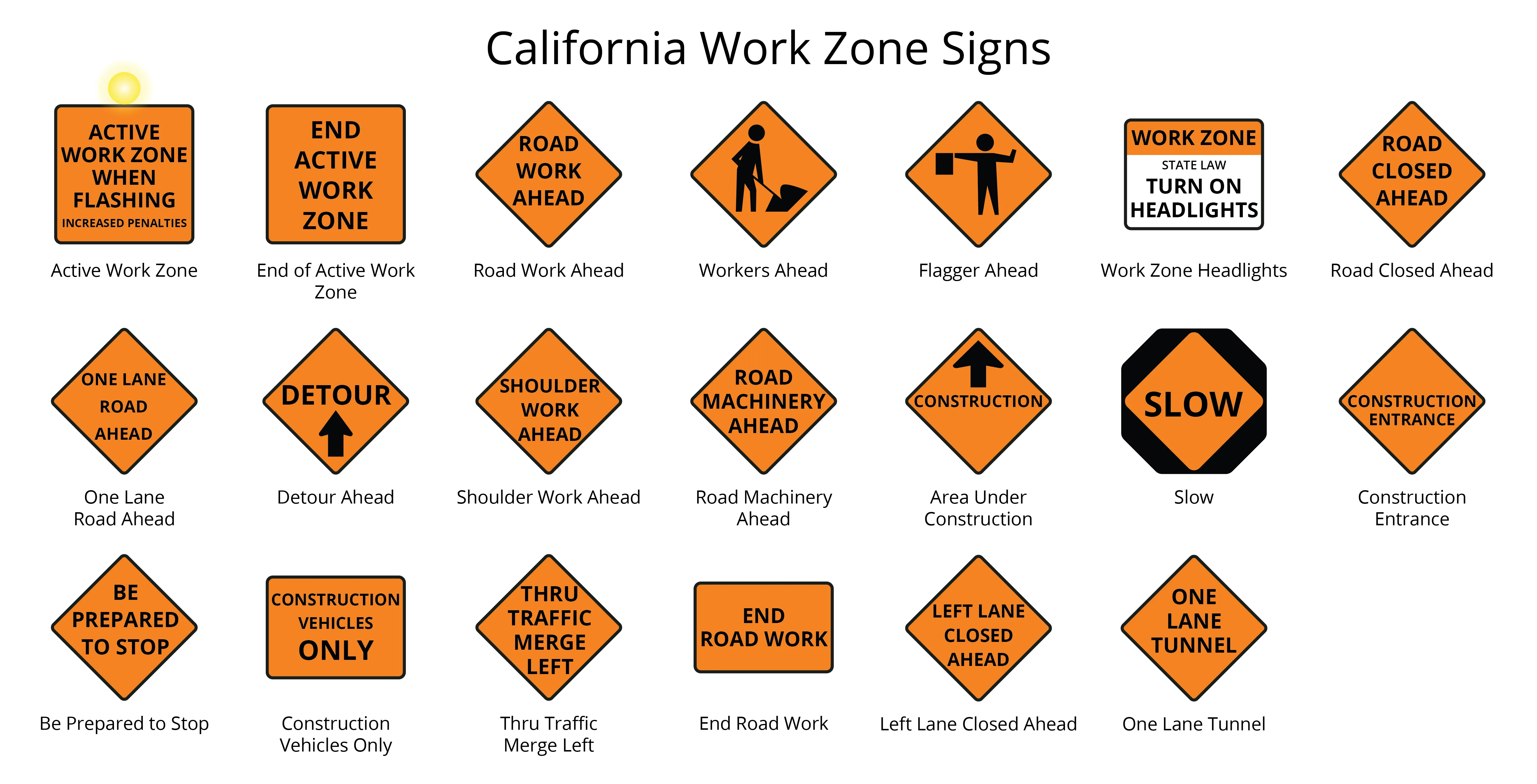 California Work Zone Signs